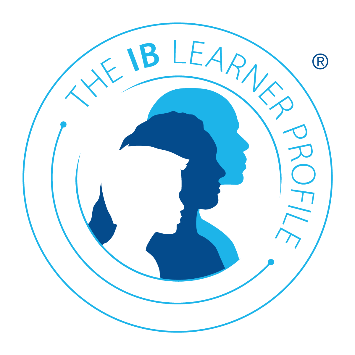 IB Learner Profile